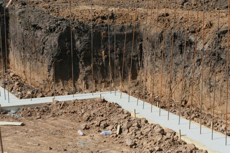 Concrete Footing Service